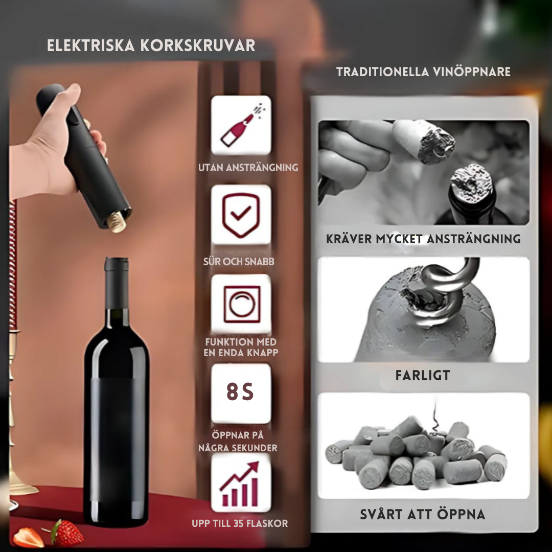 VINOCORK | Elektrisk flasköppnare 5-i-1