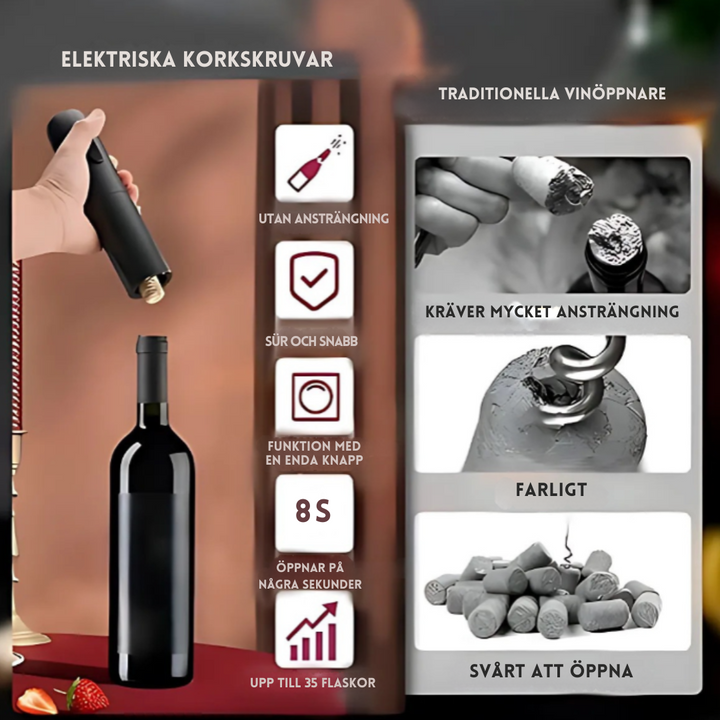 VINOCORK | Elektrisk flasköppnare 5-i-1